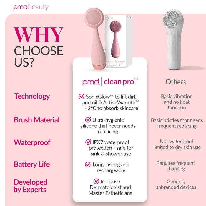 PMD Gemstone Warming Facial Cleansing Device