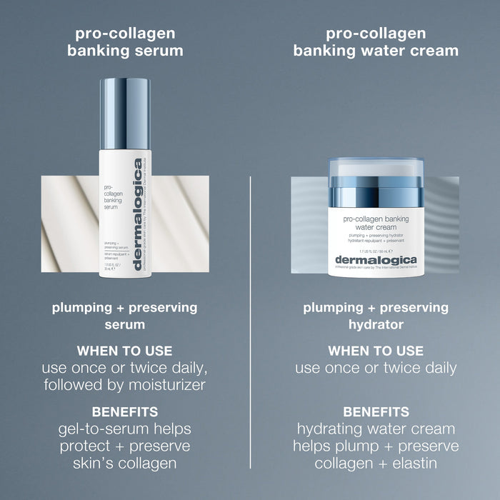 pro-collagen banking serum and pro-collagen banking water cream