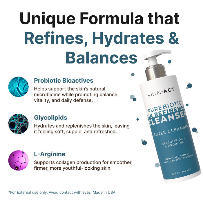 PureBiotic Skin Refinement Cleanser
