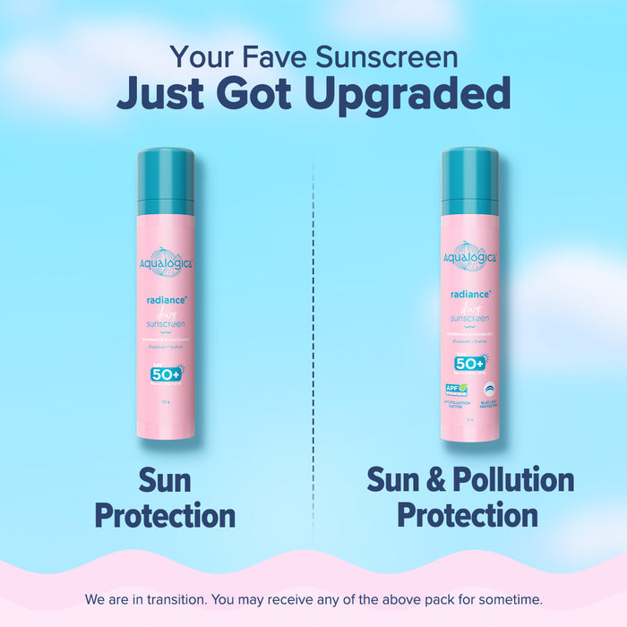 Radiance+ Dewy Sunscreen In-Vivo Tested with Watermelon & Niacinamide with SPF 50 & PA++++ - 50g(Pack of 3)