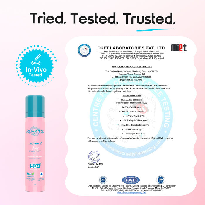 Radiance+ Dewy Sunscreen In-Vivo Tested with Watermelon & Niacinamide with SPF 50 & PA++++ - 50g(Pack of 3)