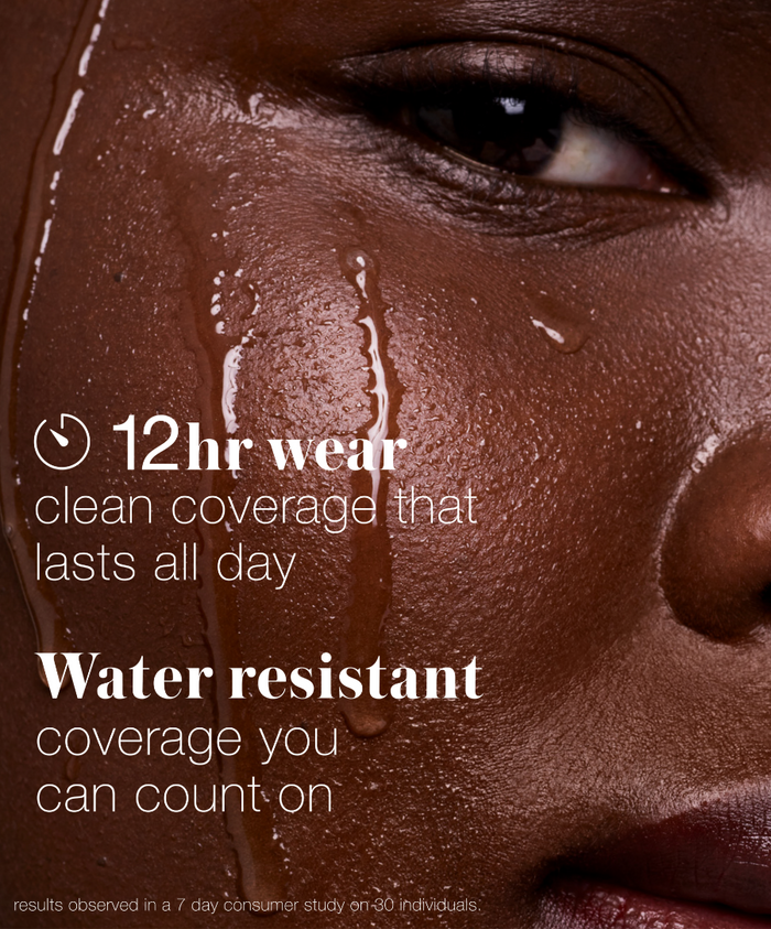 ReEvolve Natural Finish Liquid Foundation Claims