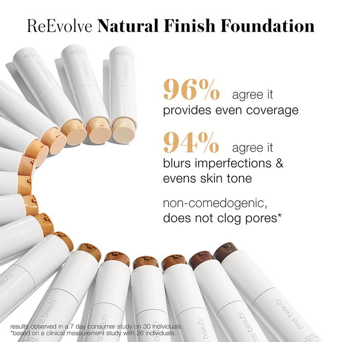 ReEvolve Natural Finish Liquid Foundation Claims
