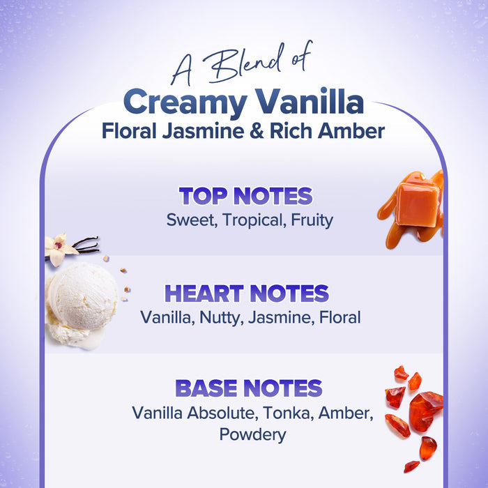 Sun Kissed Vanilla fragrance with creamy vanilla floral notes