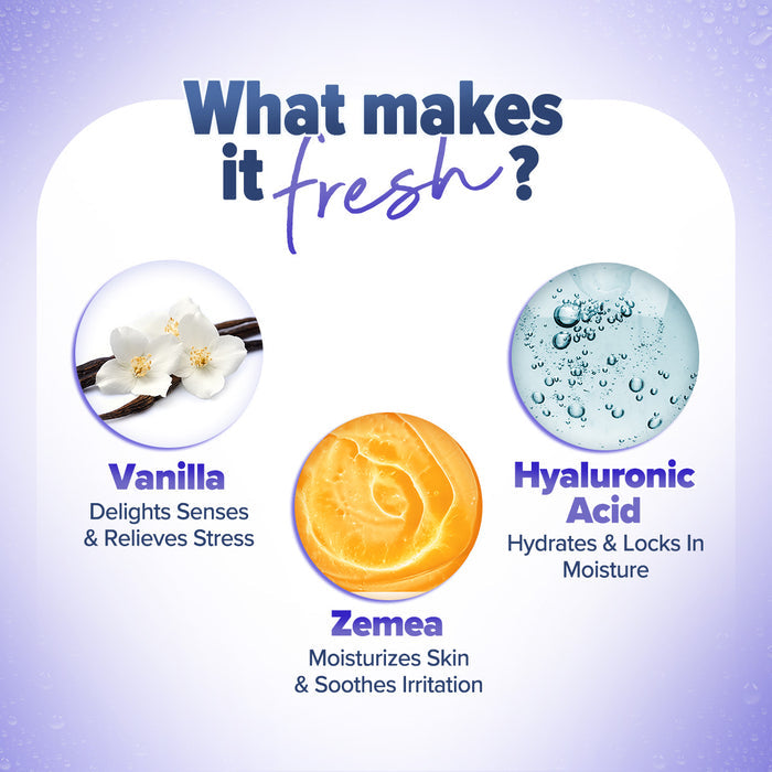 Aqualogica body mist Sun Kissed Vanilla with hydrating ingredients