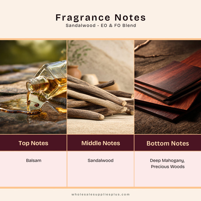 Sandalwood - EO & FO Blend 104 - close-up