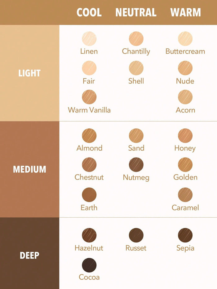 Sheglam Like Magic 12HR Full Coverage Concealer 3.8g -Buttercream