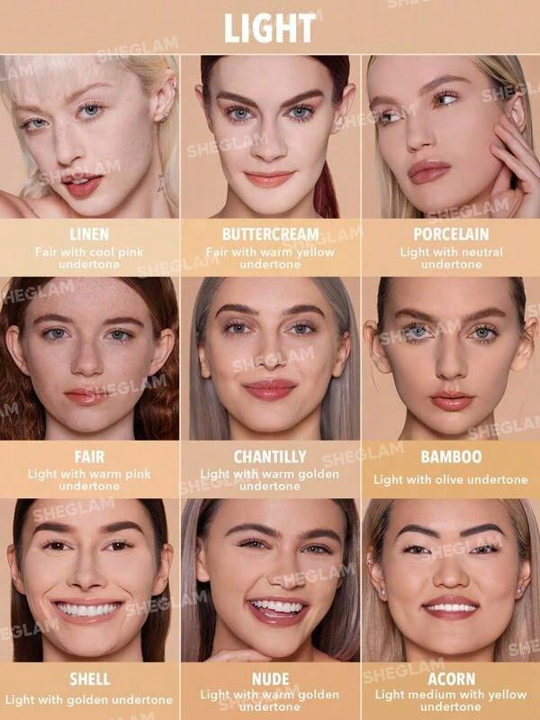 Sheglam Skin-Focus High Coverage Powder Foundation - Shell