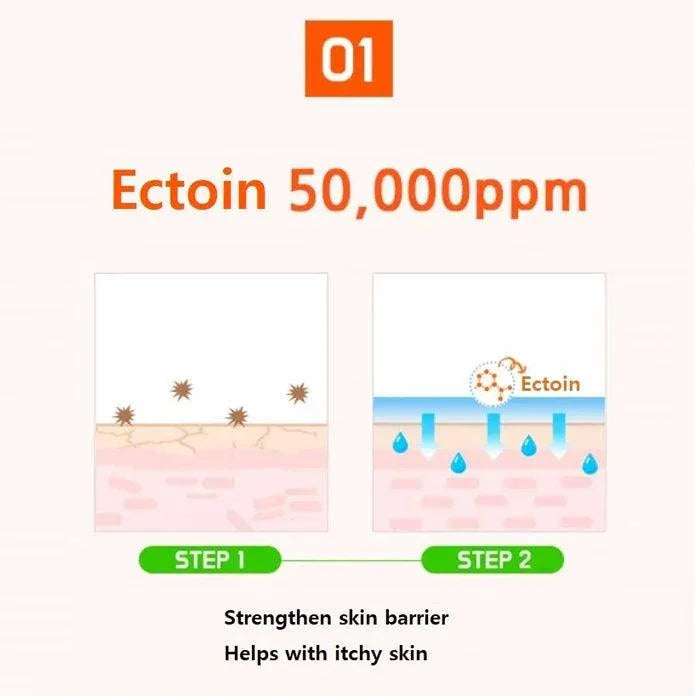 [SIDMOOL] Ectoin Derma 5% Cream 40ml - Ballagrio