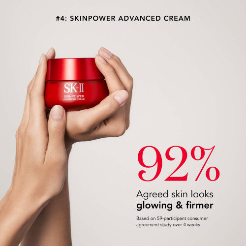 SK-II PITERA™ Anti-Aging Set ($424 Value)