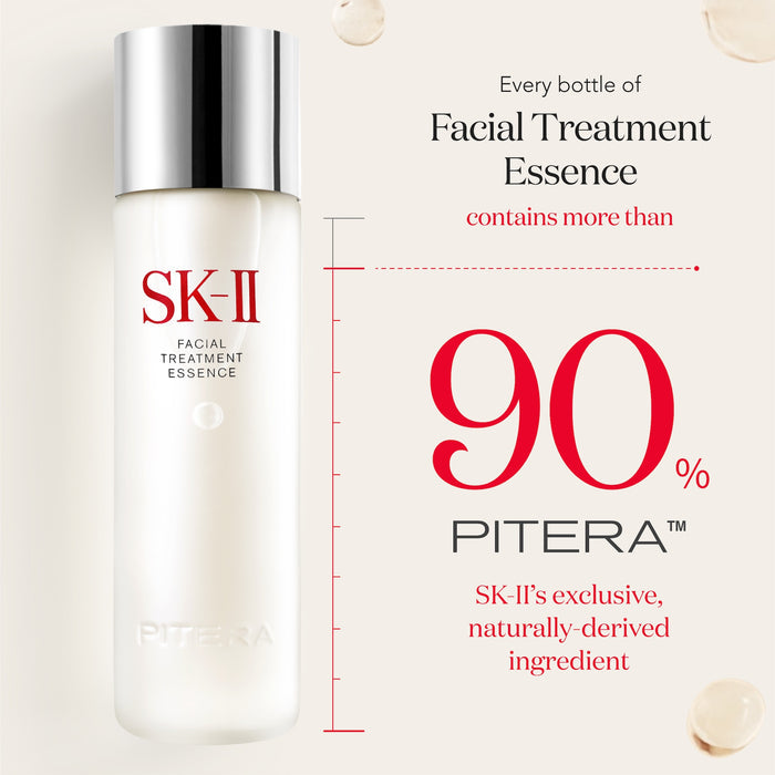 SK-II PITERA™ Icons Trial Kit