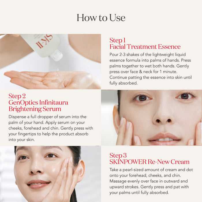 SK-II PITERA™ Icons Trial Kit