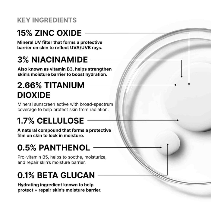 SkinCeuticals sunscreen key ingredients: zinc oxide, niacinamide, titanium dioxide