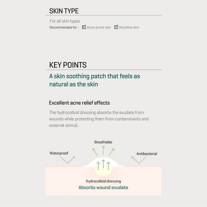 SOME BY ME 30 Days Miracle Clear Spot Patch | VGLE Beauty Canada