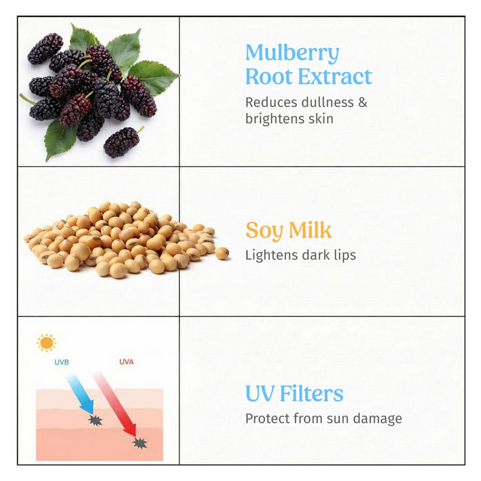 Ingredients of Vilvah SPF Combo