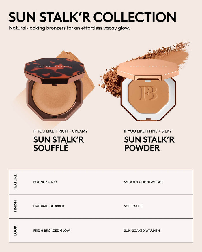 Sun Stalk'r Instant Warmth Bronzer — Inda Sun