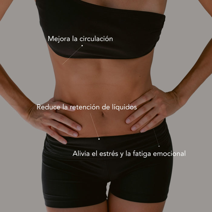 Tarjeta Regalo Ritual Face & Body