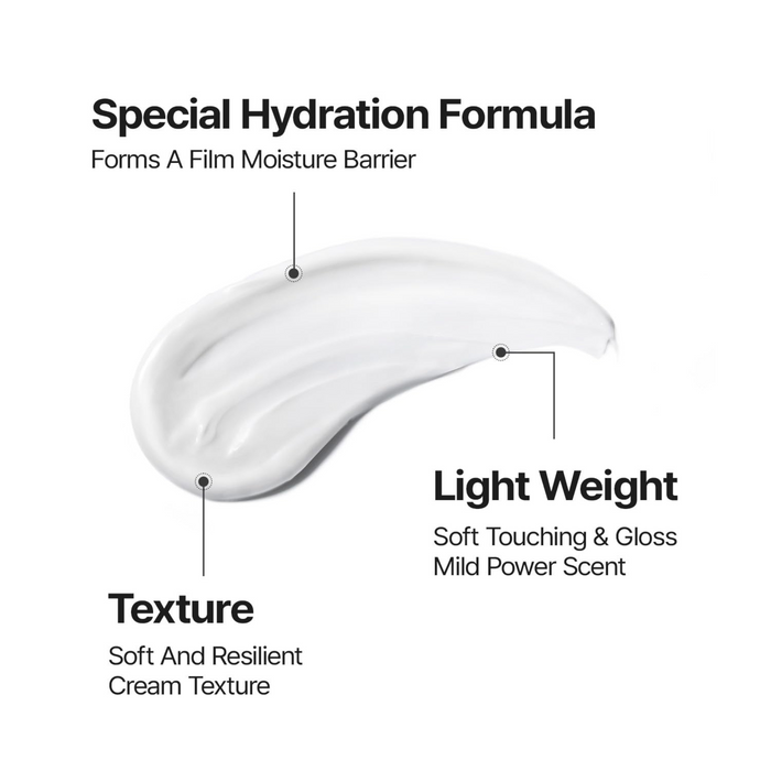 ThermoCeutical Max Hydra Plus+ Cream 50ml