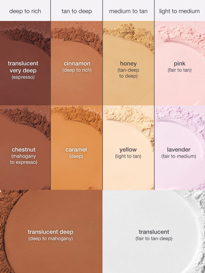 Color swatch chart for makeup shades with labels