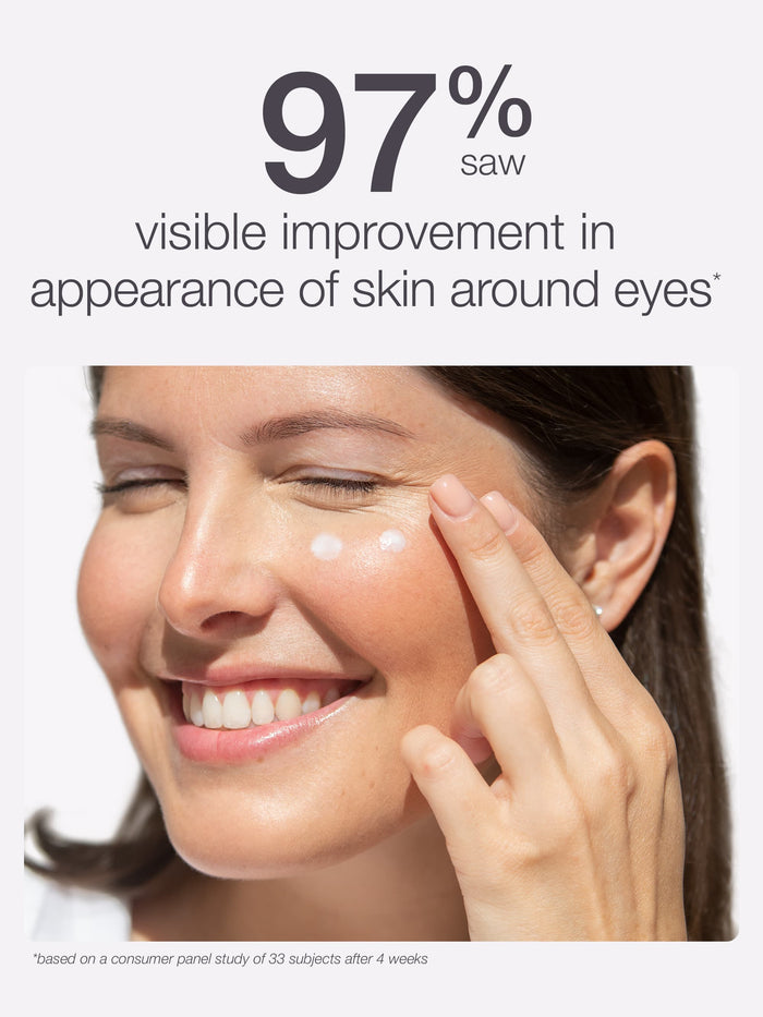 Woman applying cream to her face with text about visible improvement in skin around eyes.